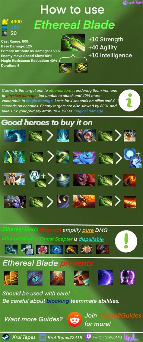 dota 2 eblade|Ethereal Blade :: DotA 2 Item :: DOTAFire Item Database.
